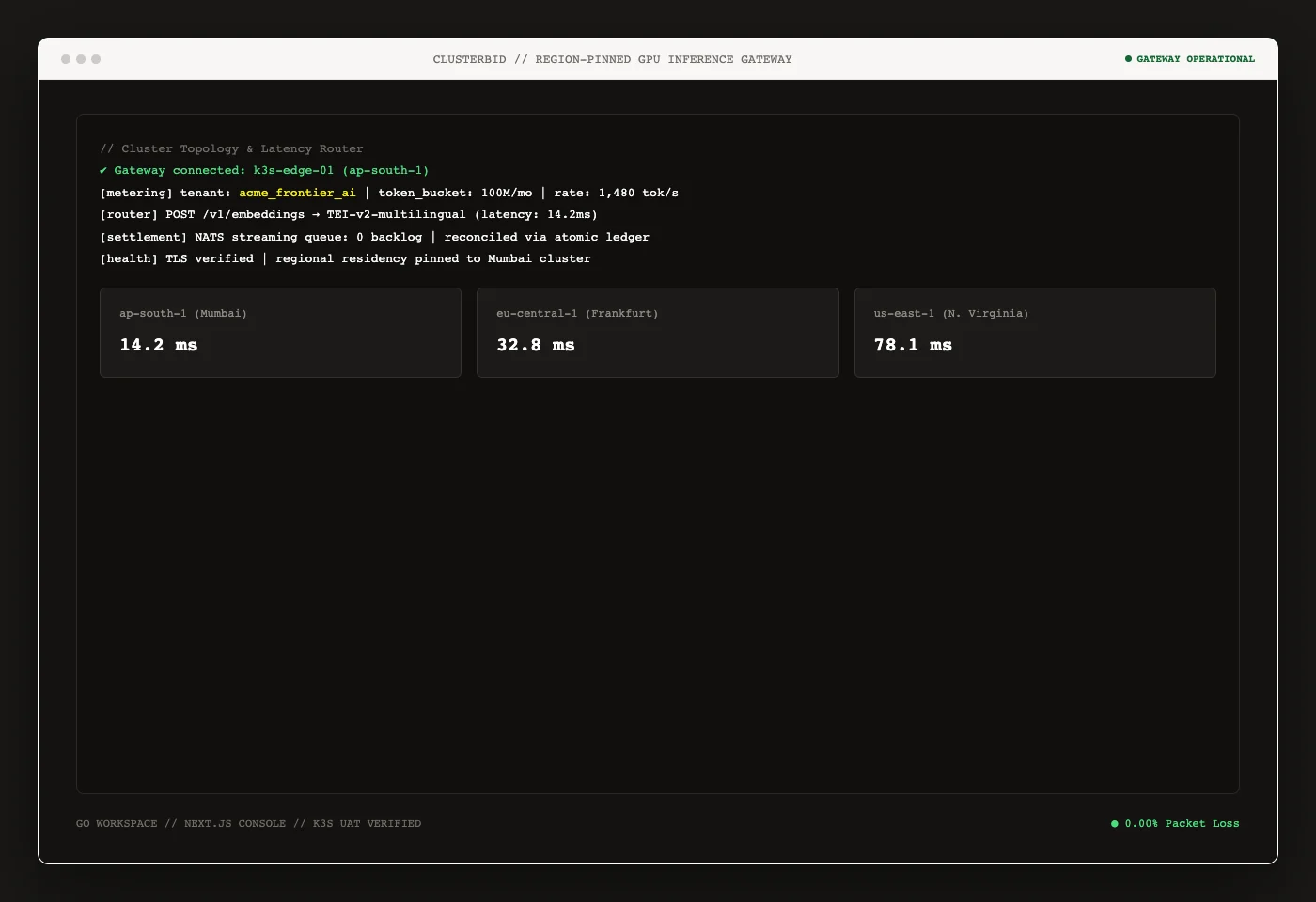 ClusterBid regional GPU inference gateway console showing latency nodes and NATS token stream